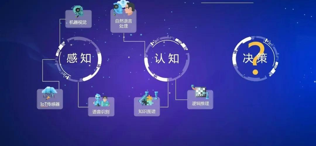 九游下载安装-辅助神器：数据分析和AI预测在比赛中的作用