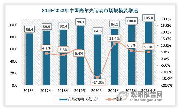 关于品牌授权合作推动中国特色体育产业多元化发展的信息