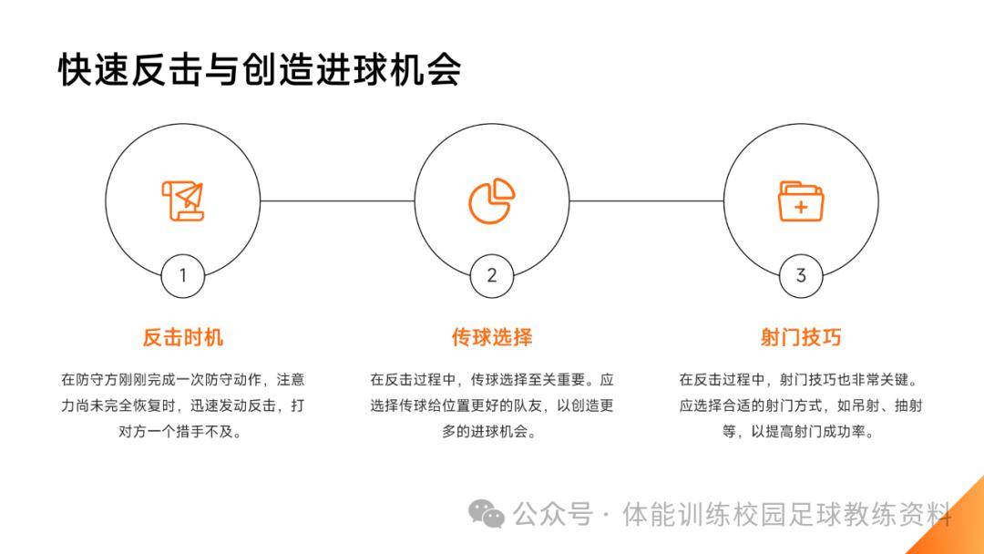 -关于全面解析：哪个战术体系最具杀伤力？的信息