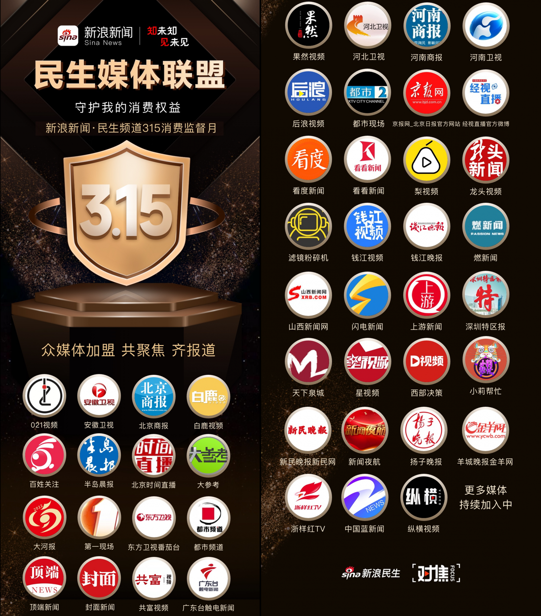 聚焦：联盟最新规则变化带来的影响